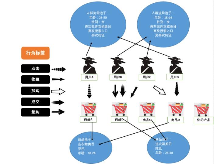 定制型沼氣脫硫塔 多層脫硫床